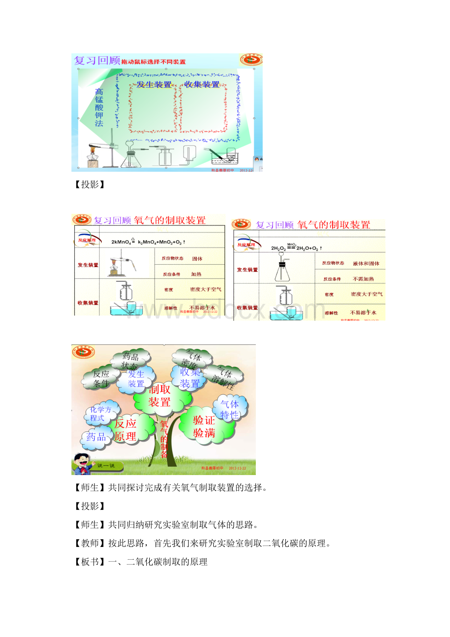 62 二氧化碳制取的研究张孟兵.docx_第3页