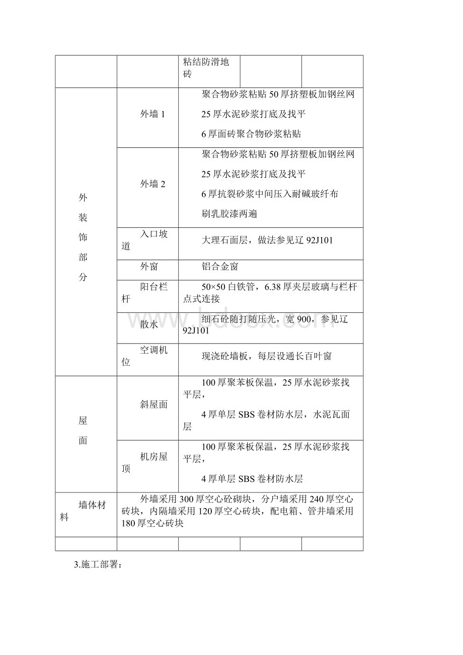 最全的房屋装修方案Word下载.docx_第3页