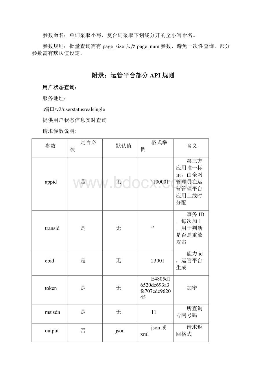 Restful接口规则完整解读文档格式.docx_第2页