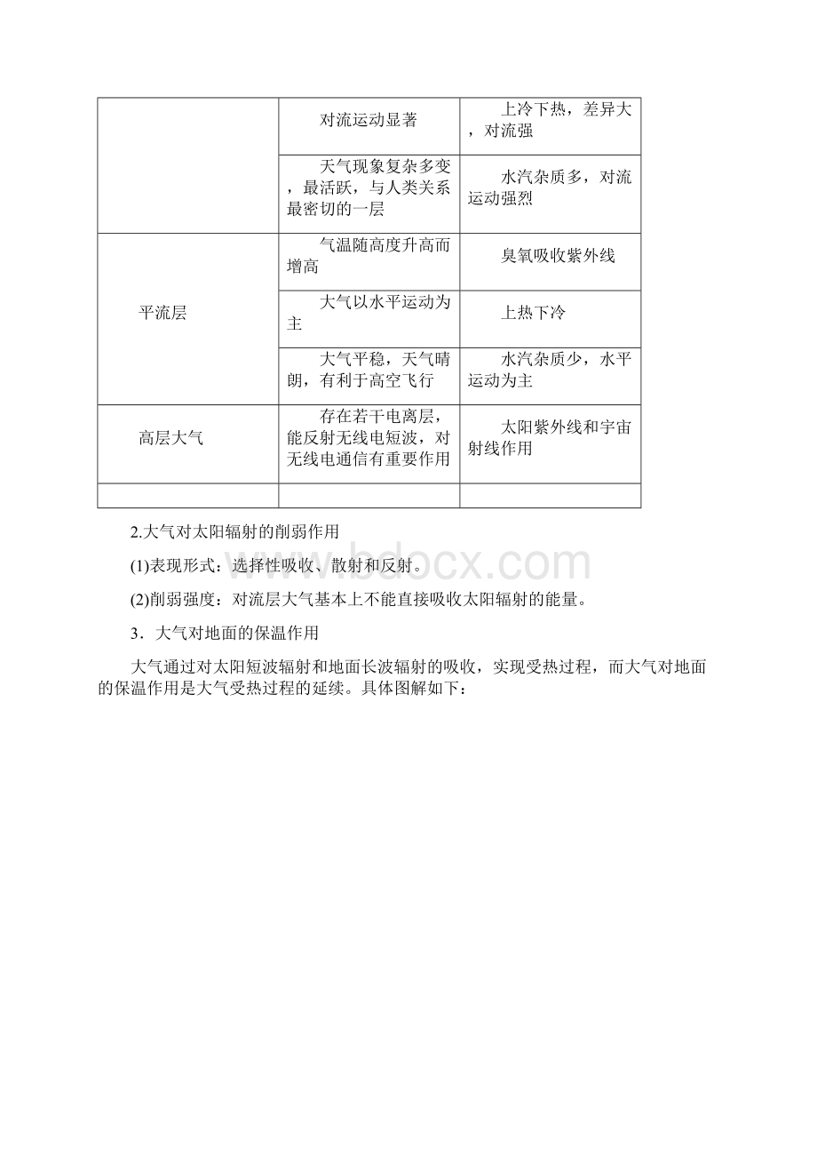 地理知识点梳理大气与天气气候Word格式文档下载.docx_第2页