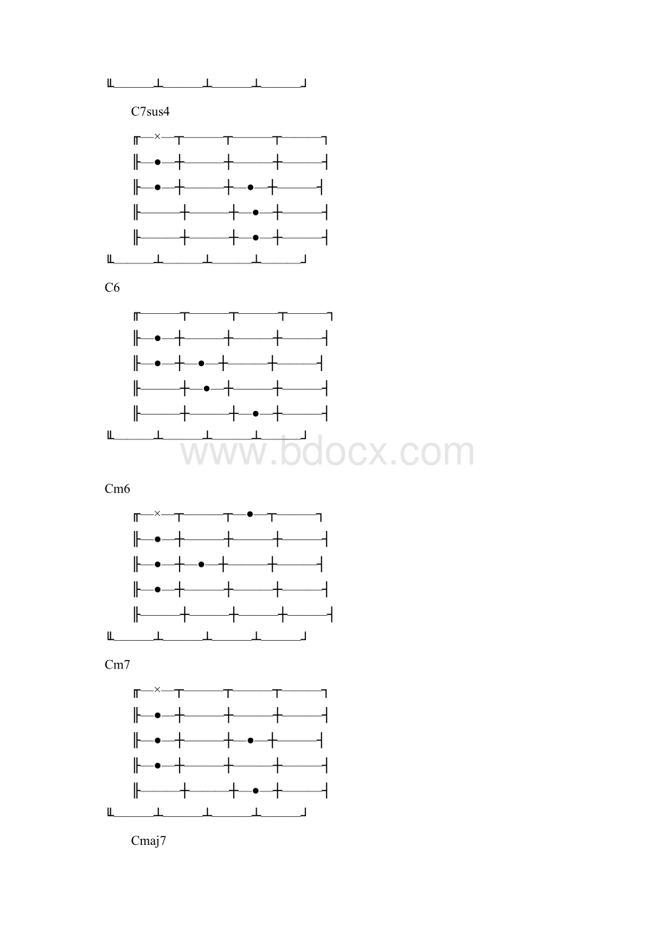 吉他和弦ABCDEF系列.docx_第2页