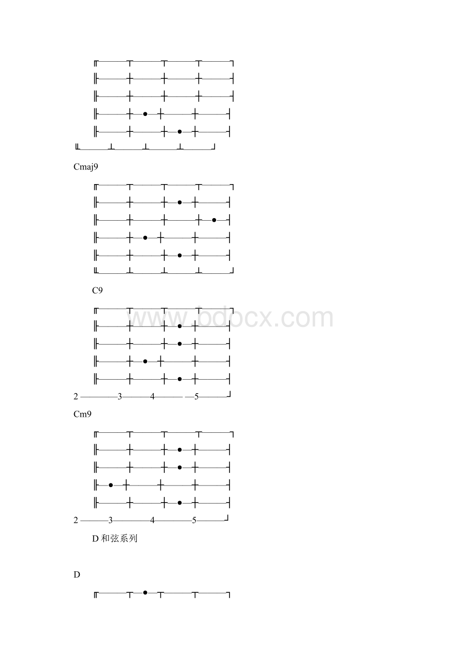 吉他和弦ABCDEF系列.docx_第3页