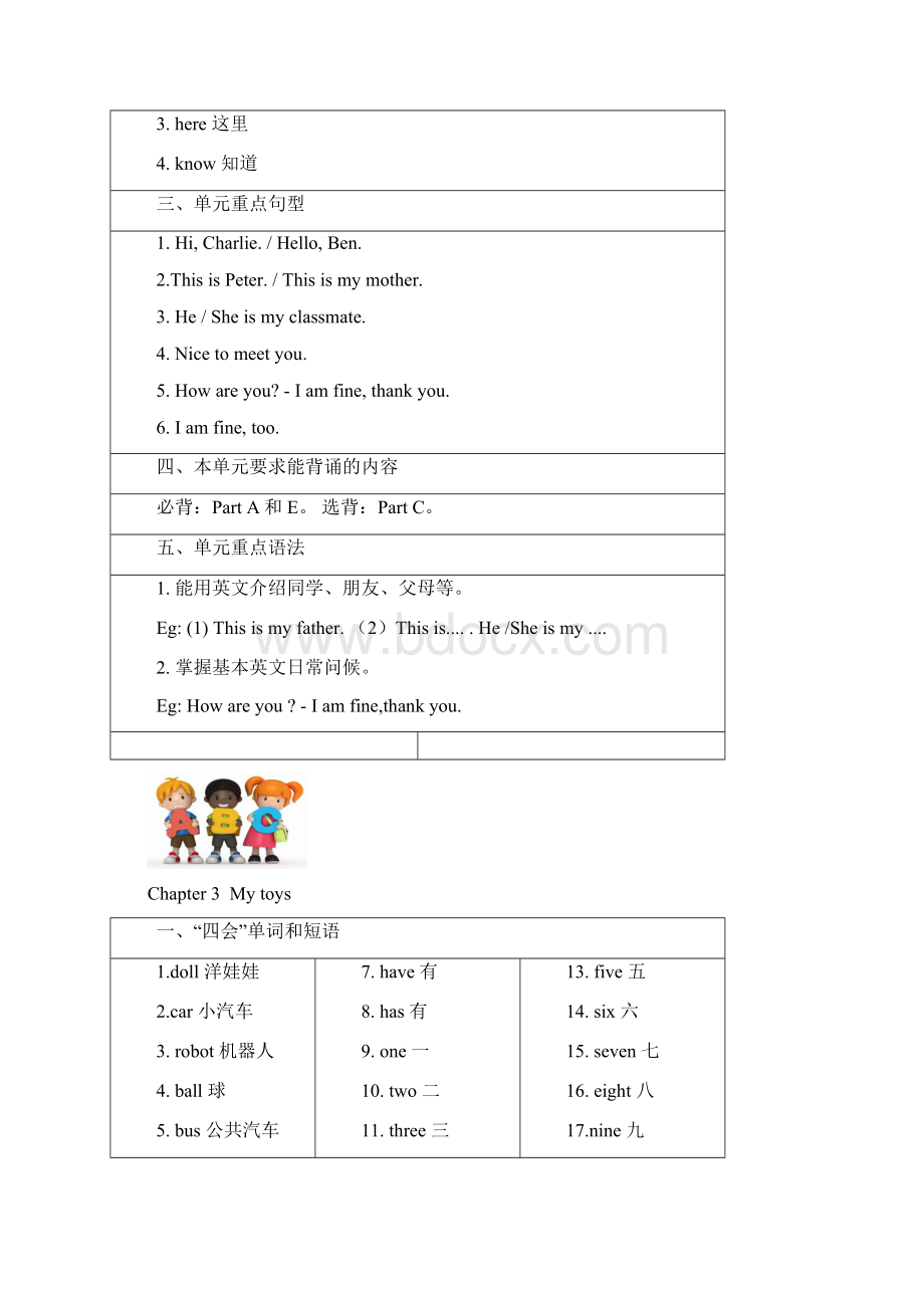 最新1A单元知识达标修改香港朗文教材.docx_第3页