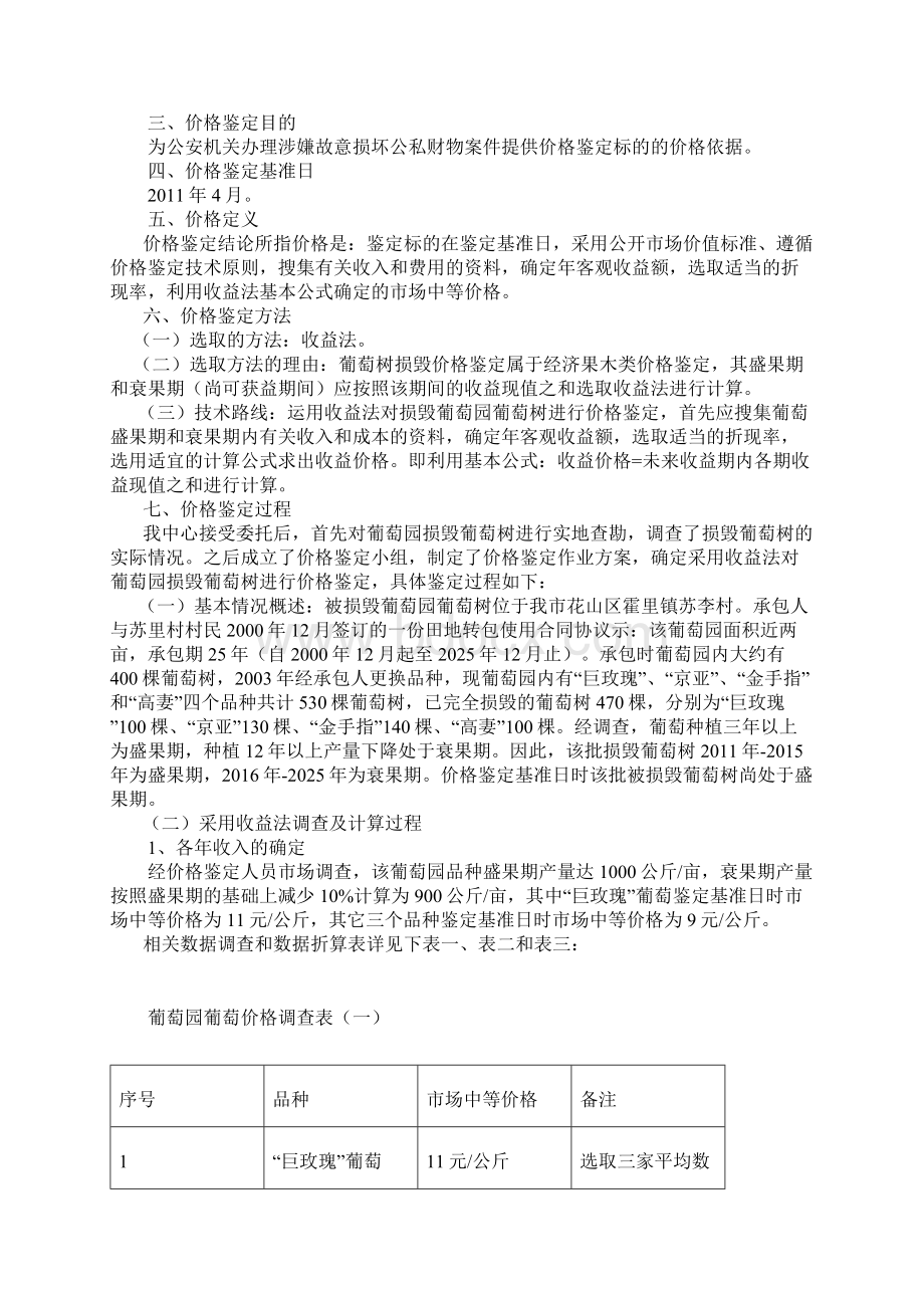 关于葡萄园部分葡萄树损毁价格鉴定案例分析Word格式文档下载.docx_第2页