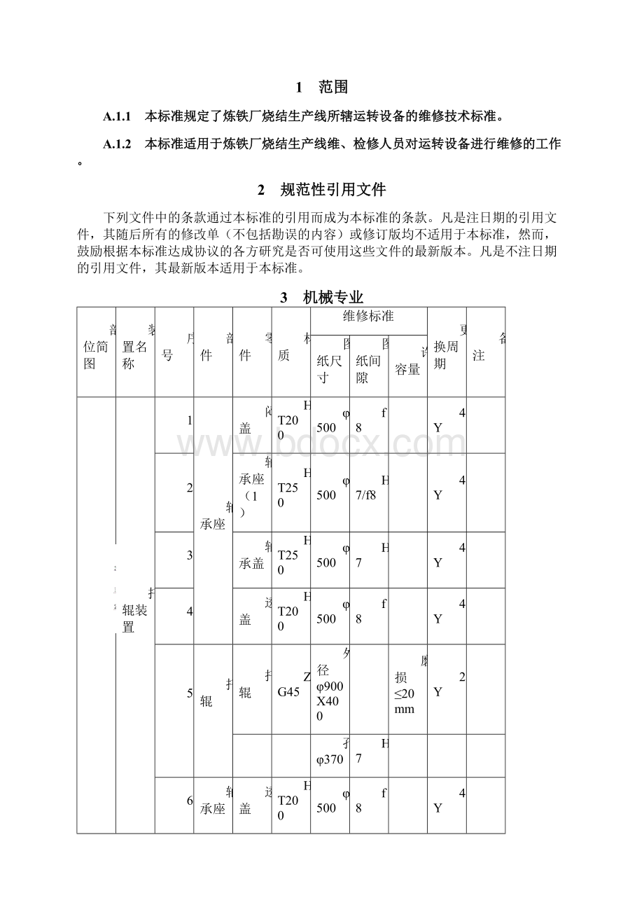 炼铁厂烧结区维修技术标准.docx_第2页