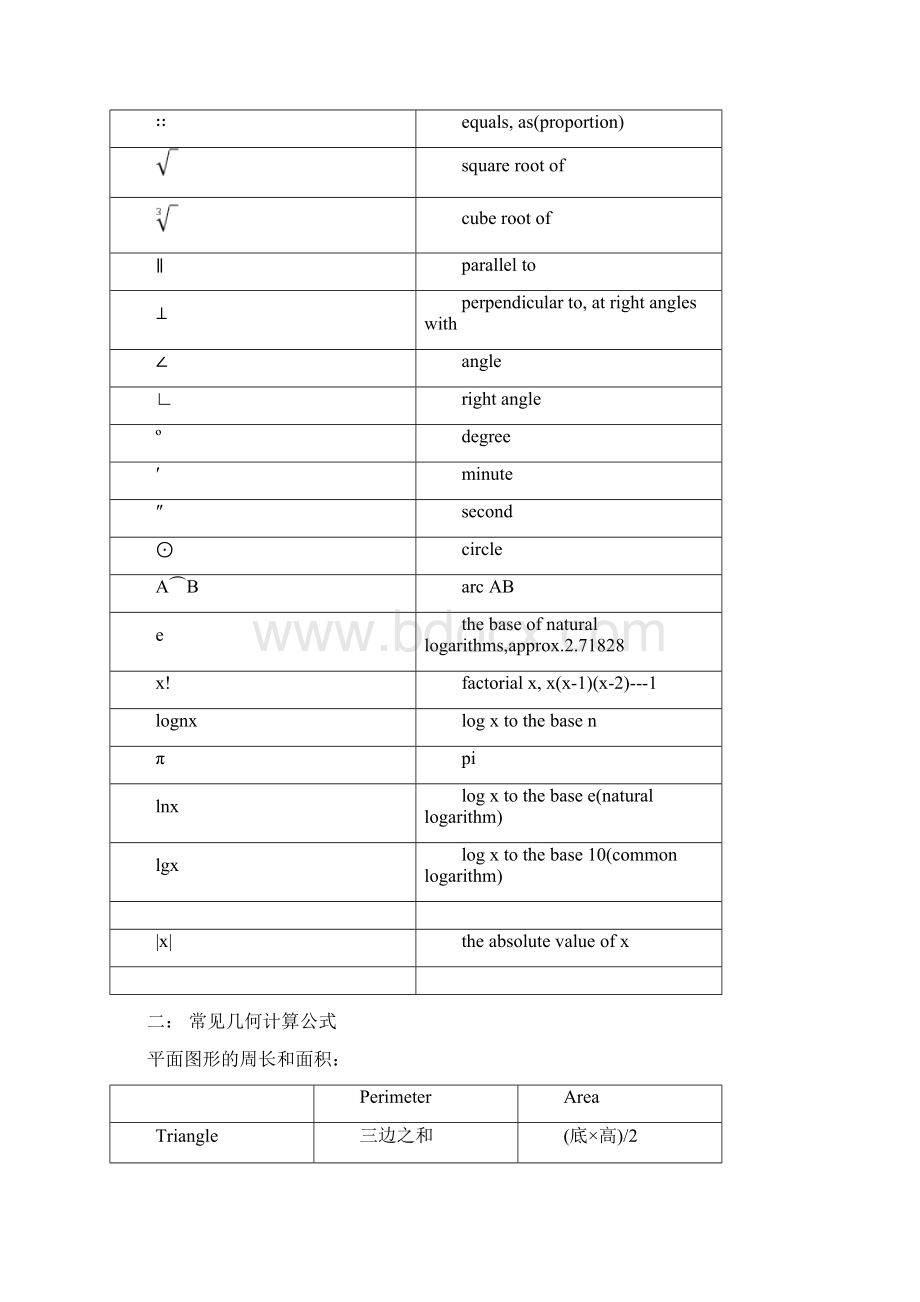 AEAS数学高频词汇必备.docx_第2页