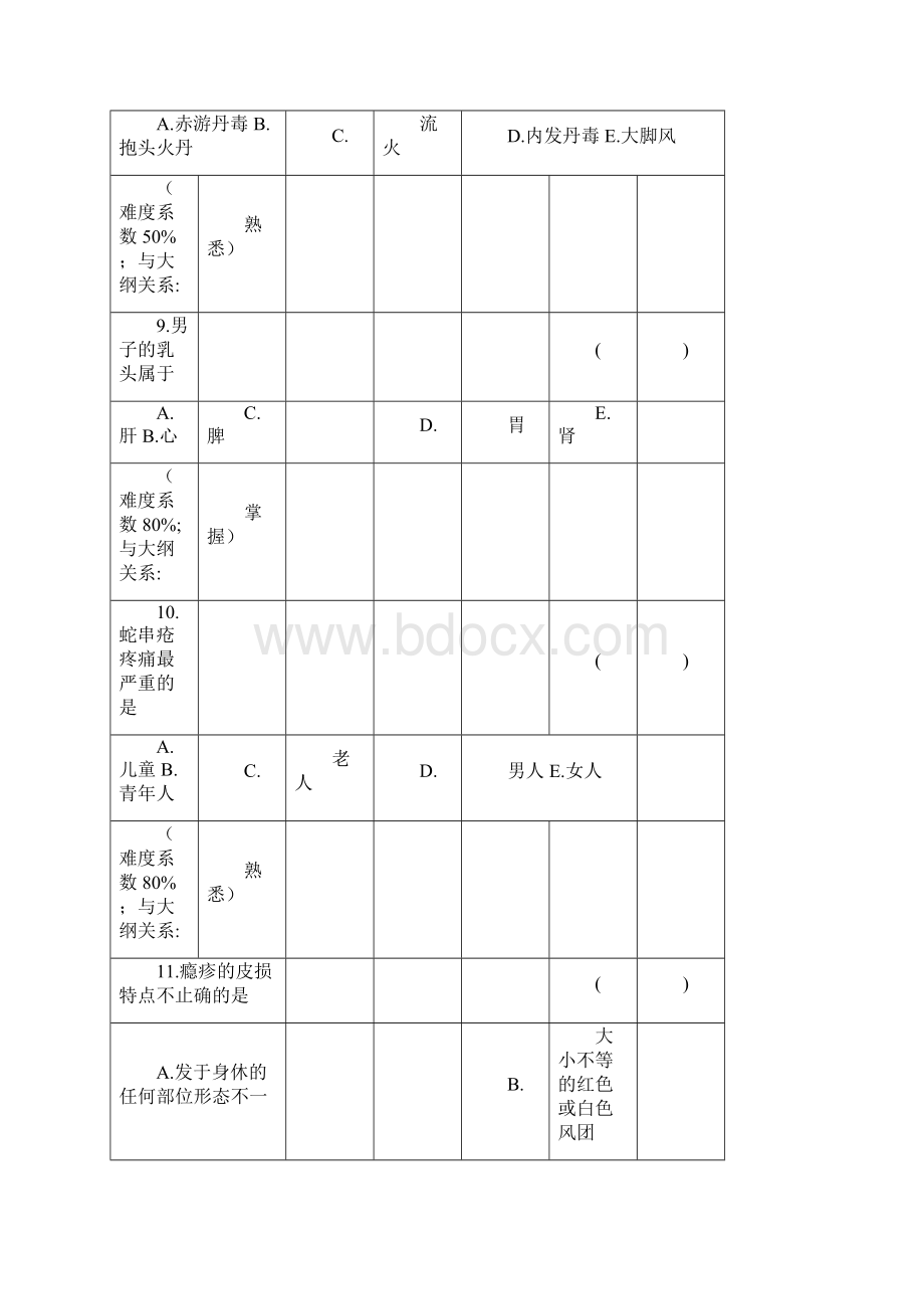 中医外科学期末考试集合docx.docx_第3页