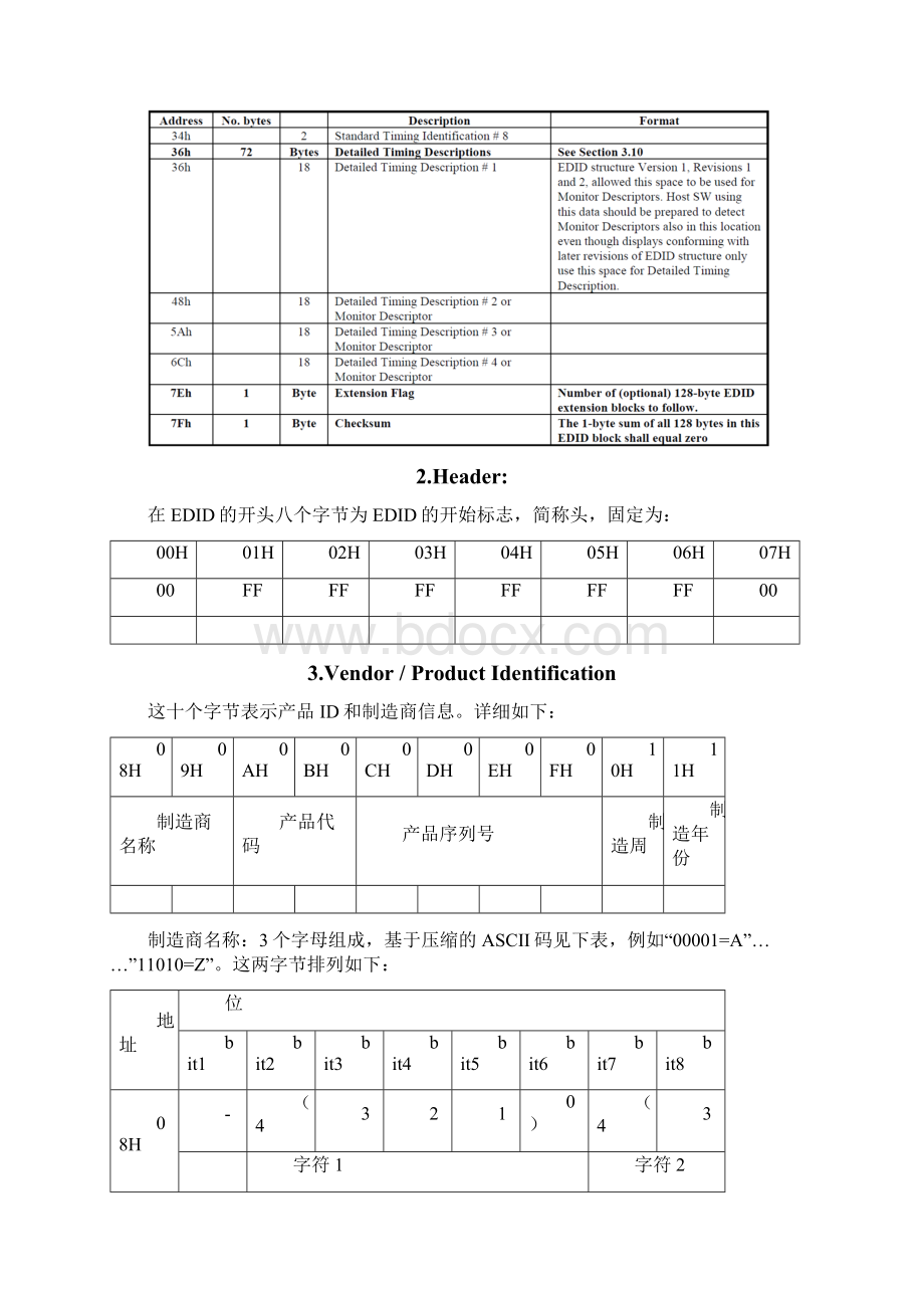 EDID标准详解.docx_第3页