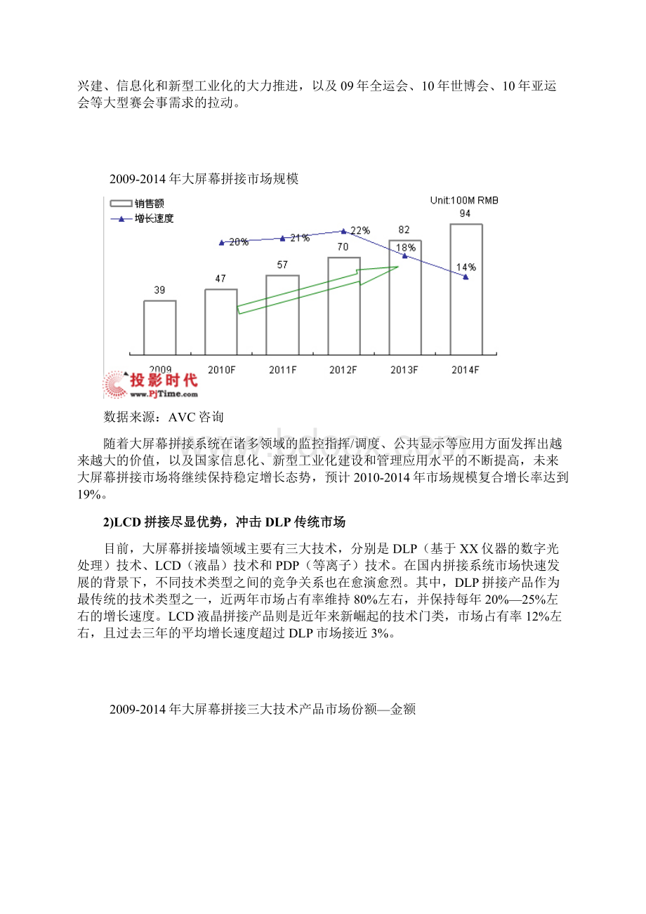 超大型高清数字显示屏超窄边无缝拼接技术研发项目doc39页文档格式.docx_第3页