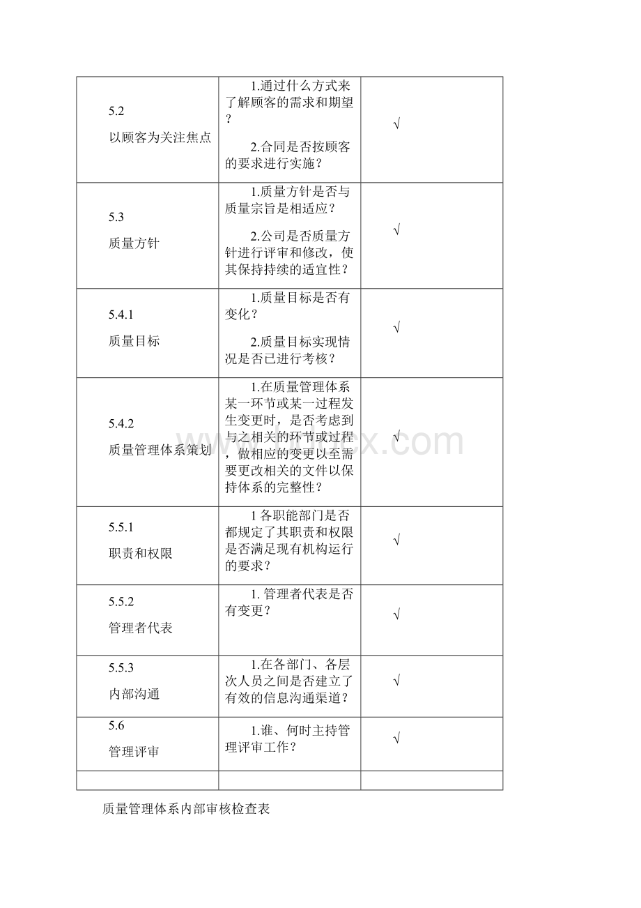 内审检查表各部门Word文件下载.docx_第3页