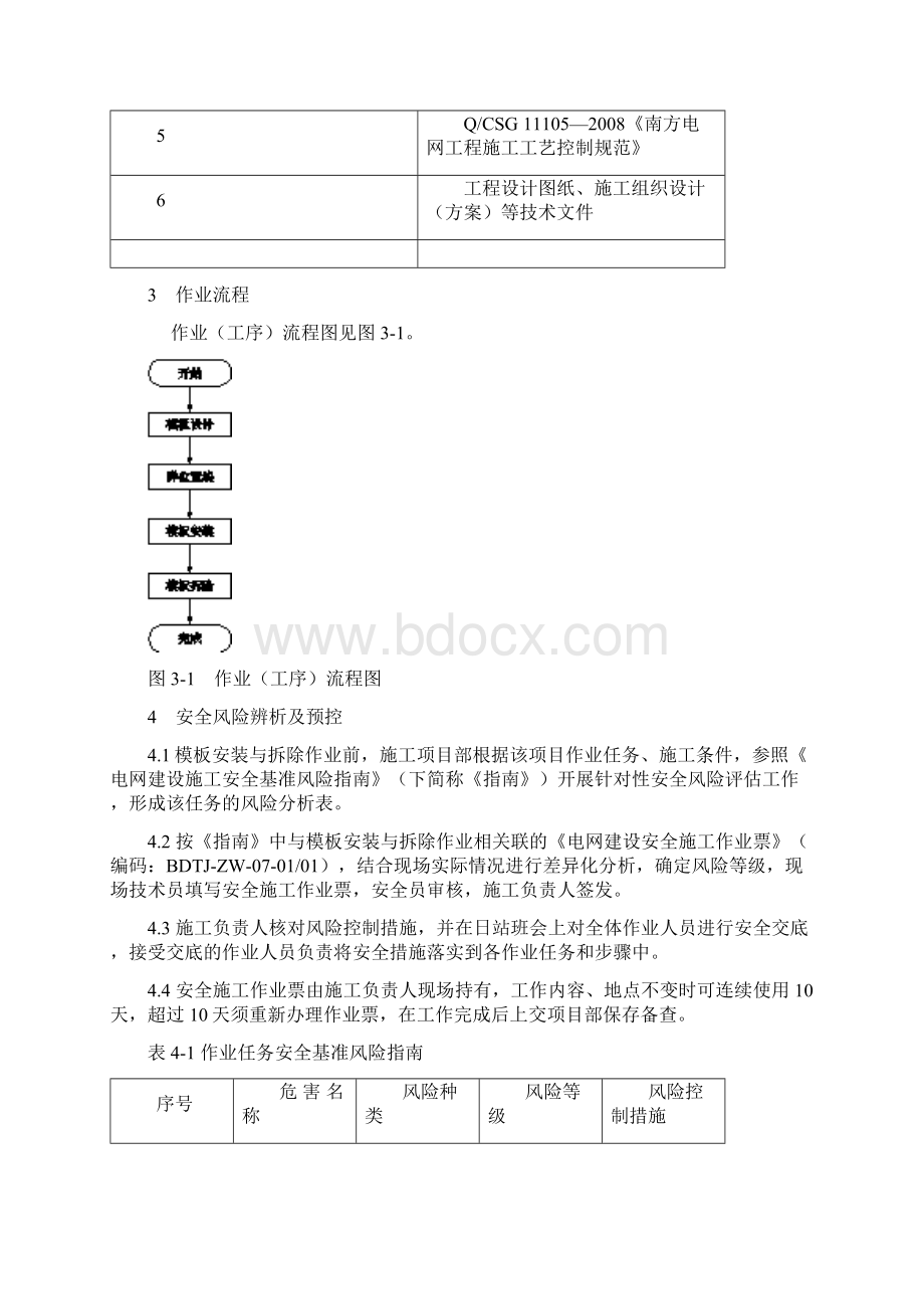 电网建设工程模板安装与拆除作业指导书.docx_第2页