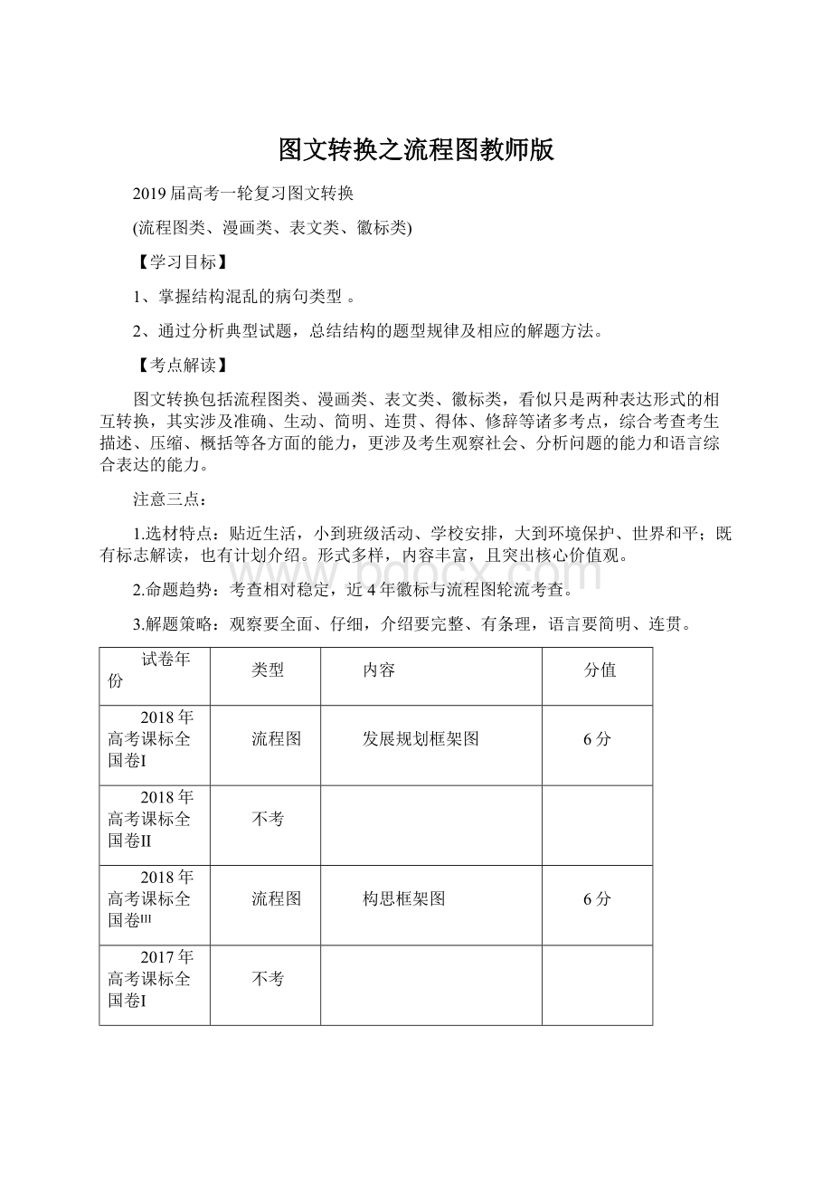 图文转换之流程图教师版.docx_第1页