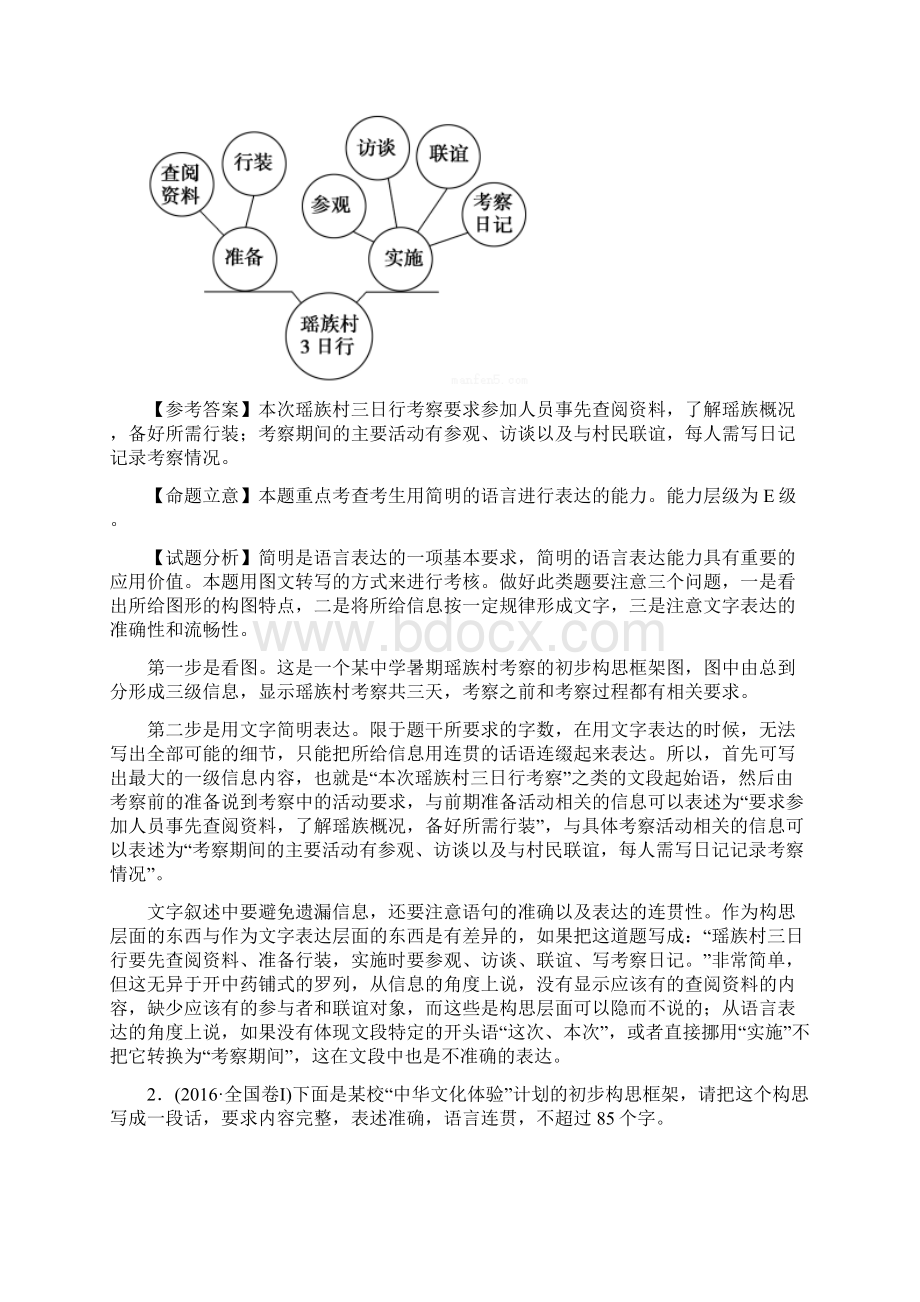 图文转换之流程图教师版.docx_第3页