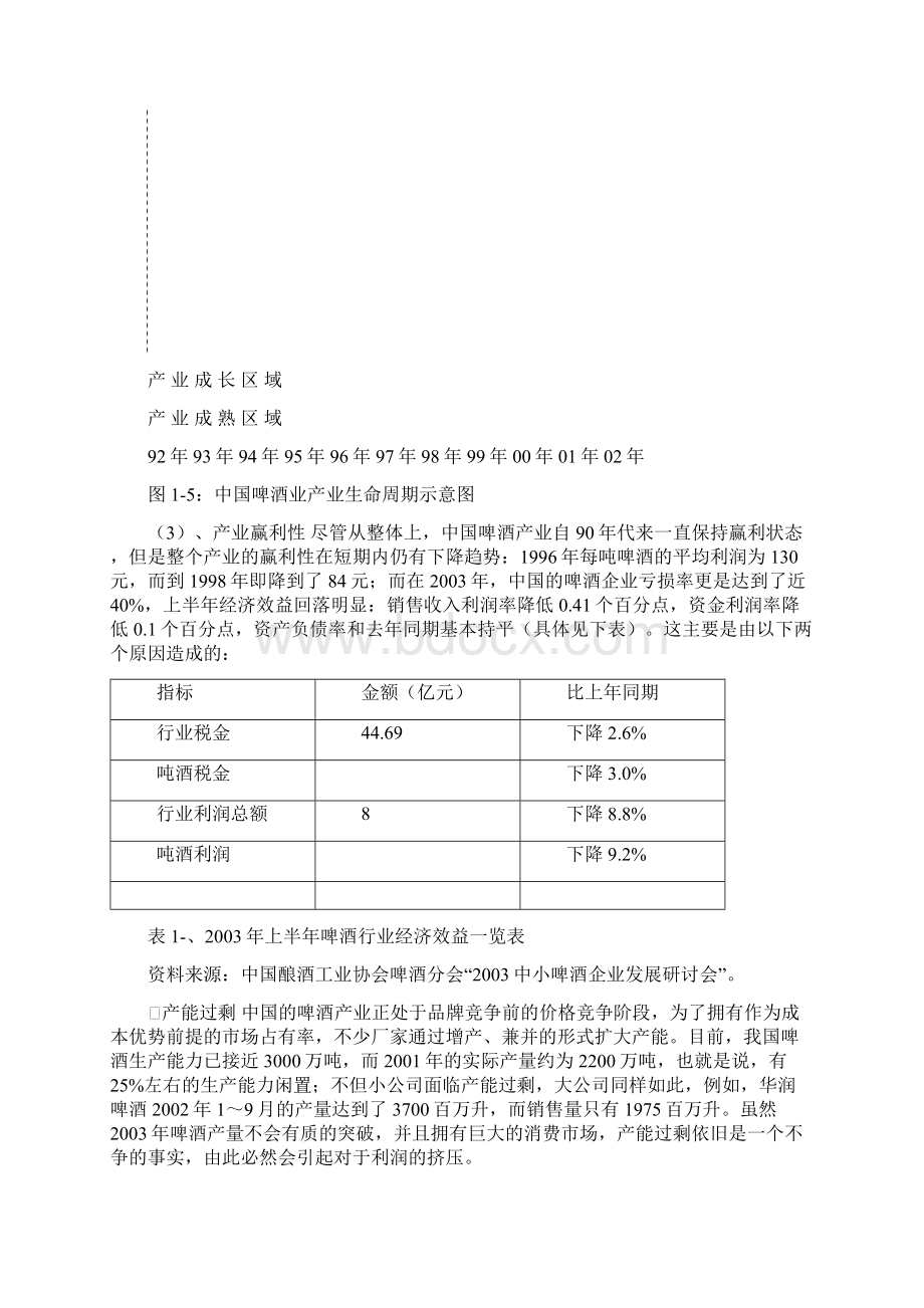 啤酒行业运行环境分析评价.docx_第3页