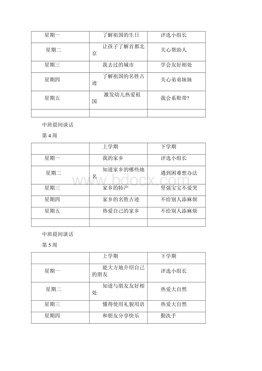 中班晨间谈话内容进度表.docx_第2页