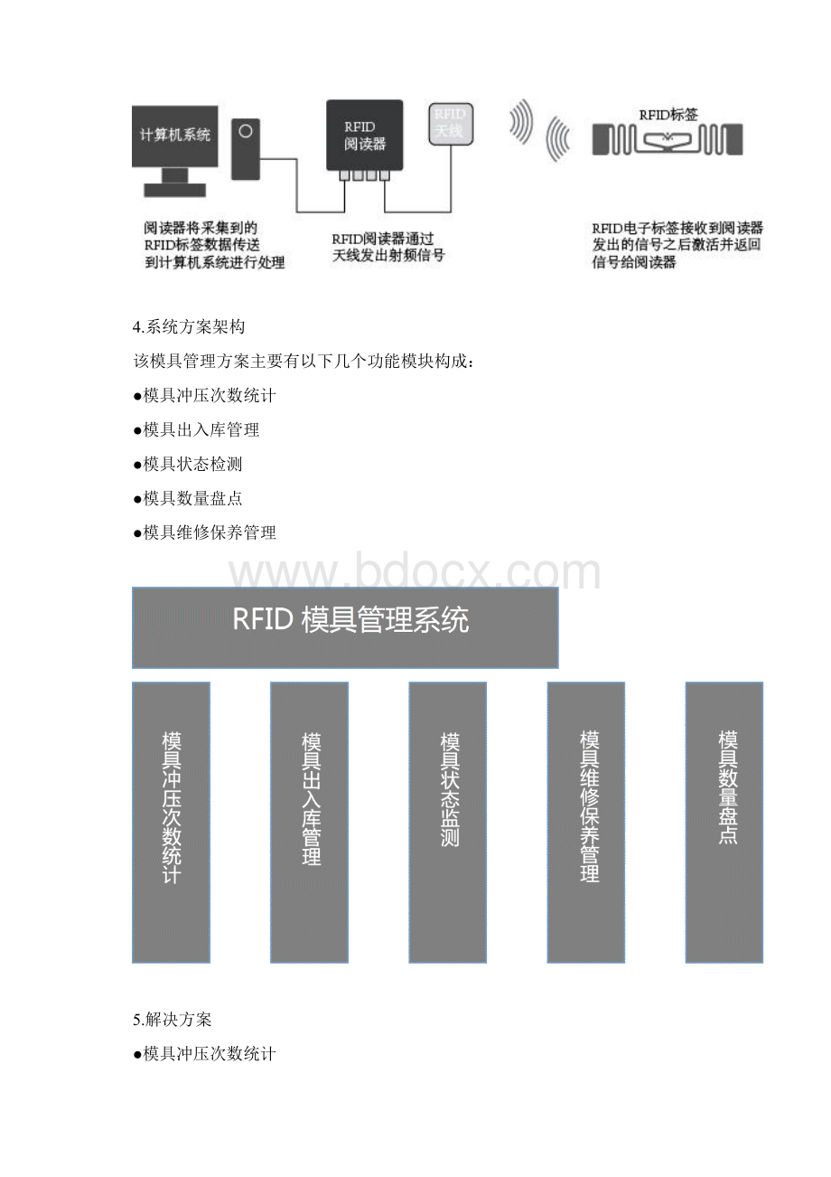 RFID模具管理解决方案.docx_第3页