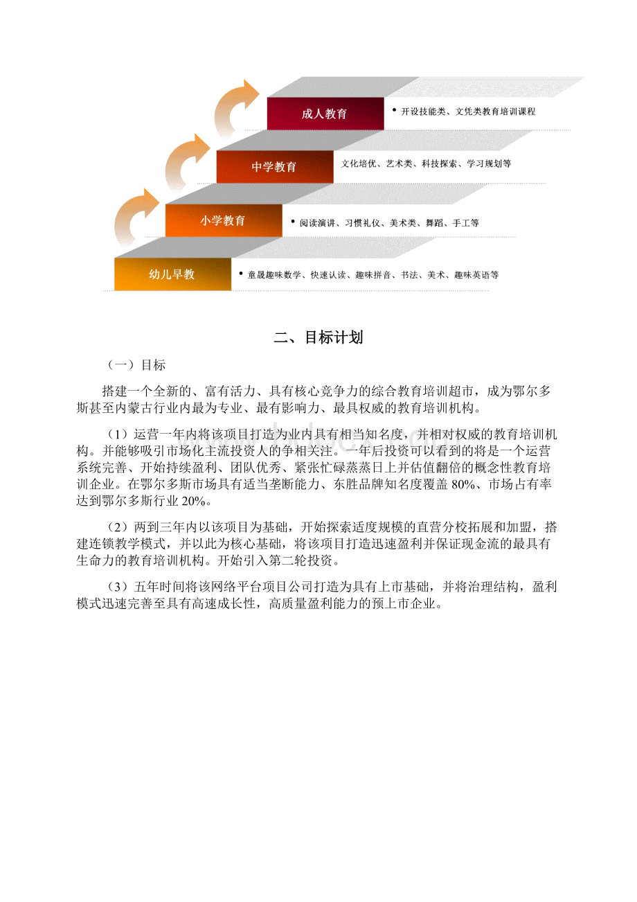 教育培训机构融资商业计划书Word文档下载推荐.docx_第3页