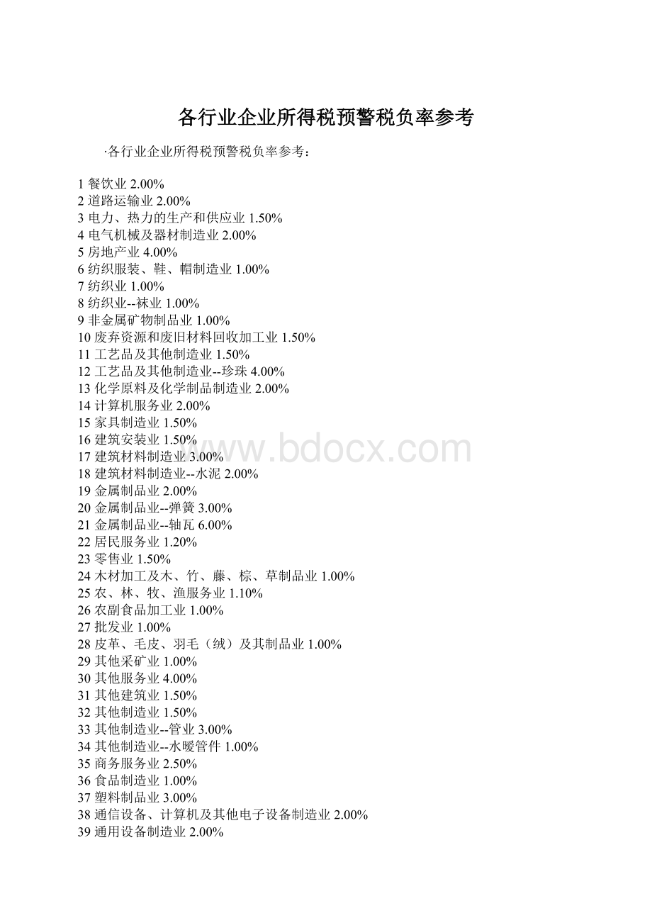 各行业企业所得税预警税负率参考.docx_第1页