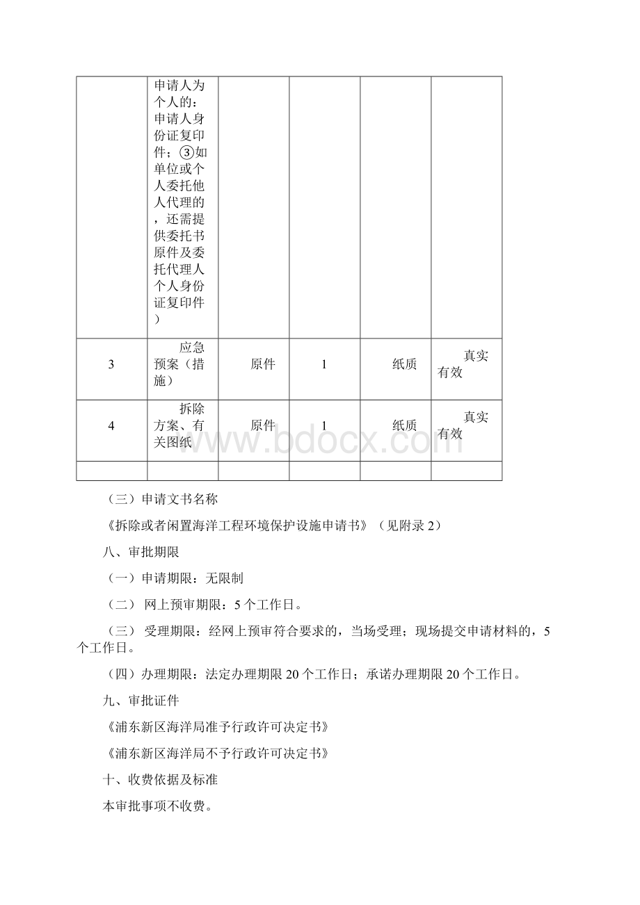 拆除或者闲置海洋工程环境保护设施审批.docx_第3页