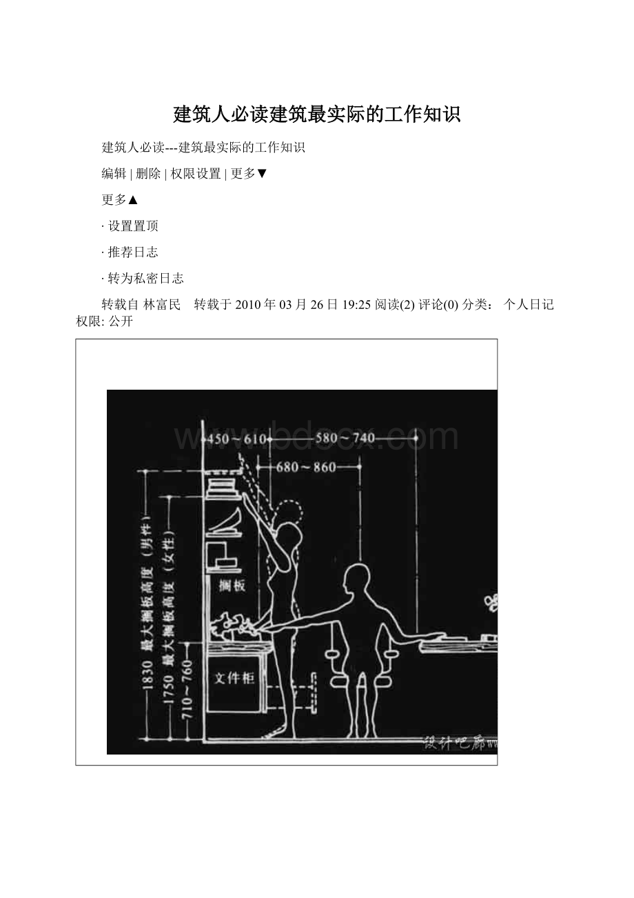 建筑人必读建筑最实际的工作知识Word文档下载推荐.docx_第1页