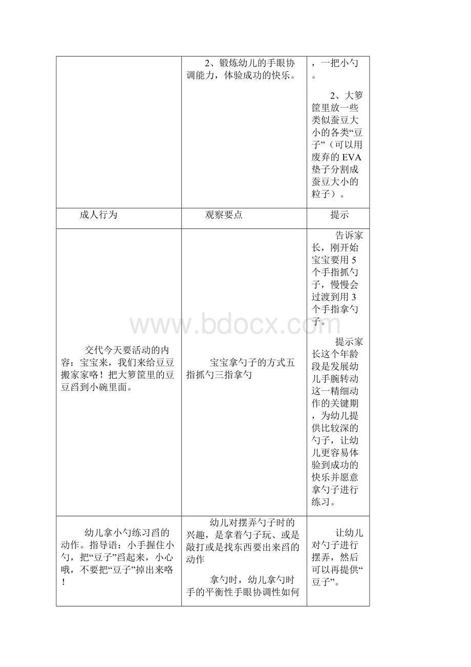 55社区早教活动方案.docx_第3页