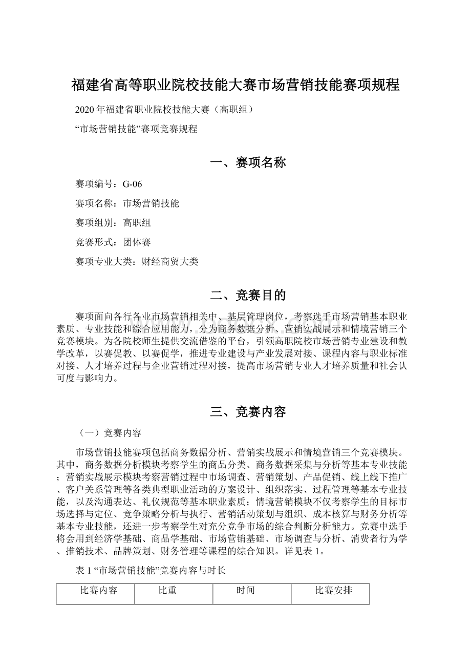 福建省高等职业院校技能大赛市场营销技能赛项规程.docx_第1页