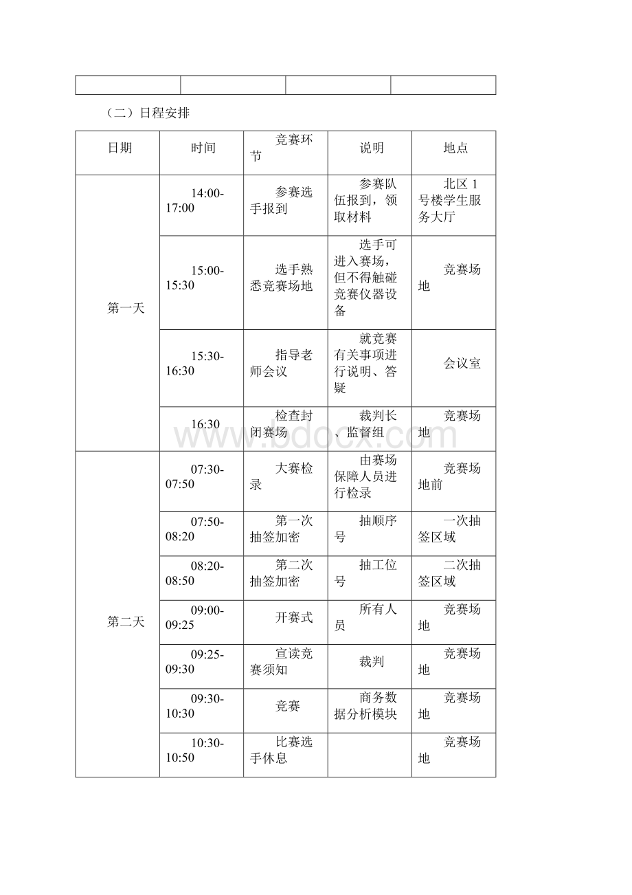 福建省高等职业院校技能大赛市场营销技能赛项规程.docx_第3页