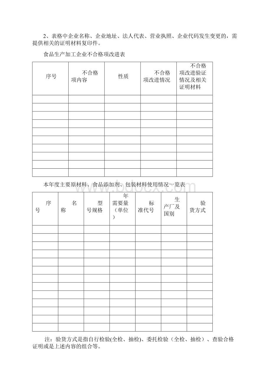 获得食品生产许可证企业doc.docx_第3页