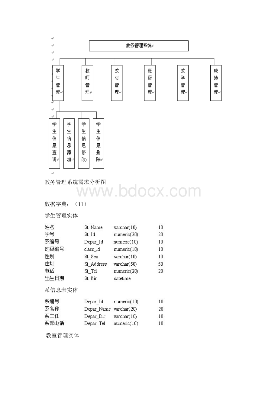 数据库课程设计报告教务管理系统.docx_第2页