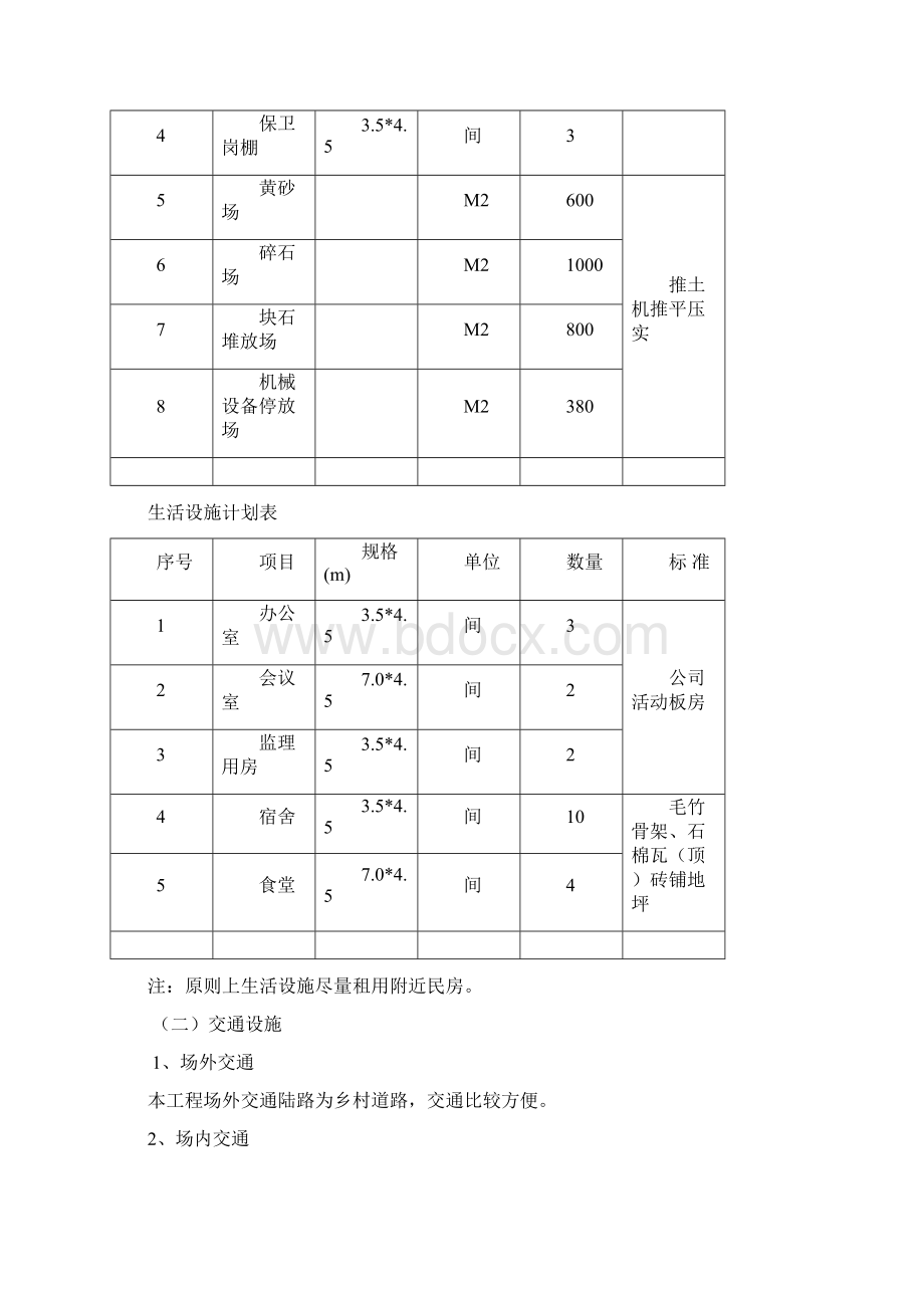 土地复垦施工组织设计.docx_第2页