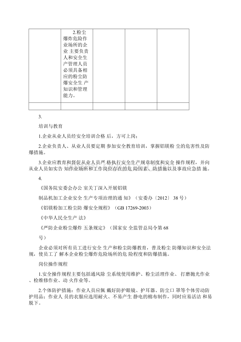 粉尘防爆安全检查表.docx_第2页