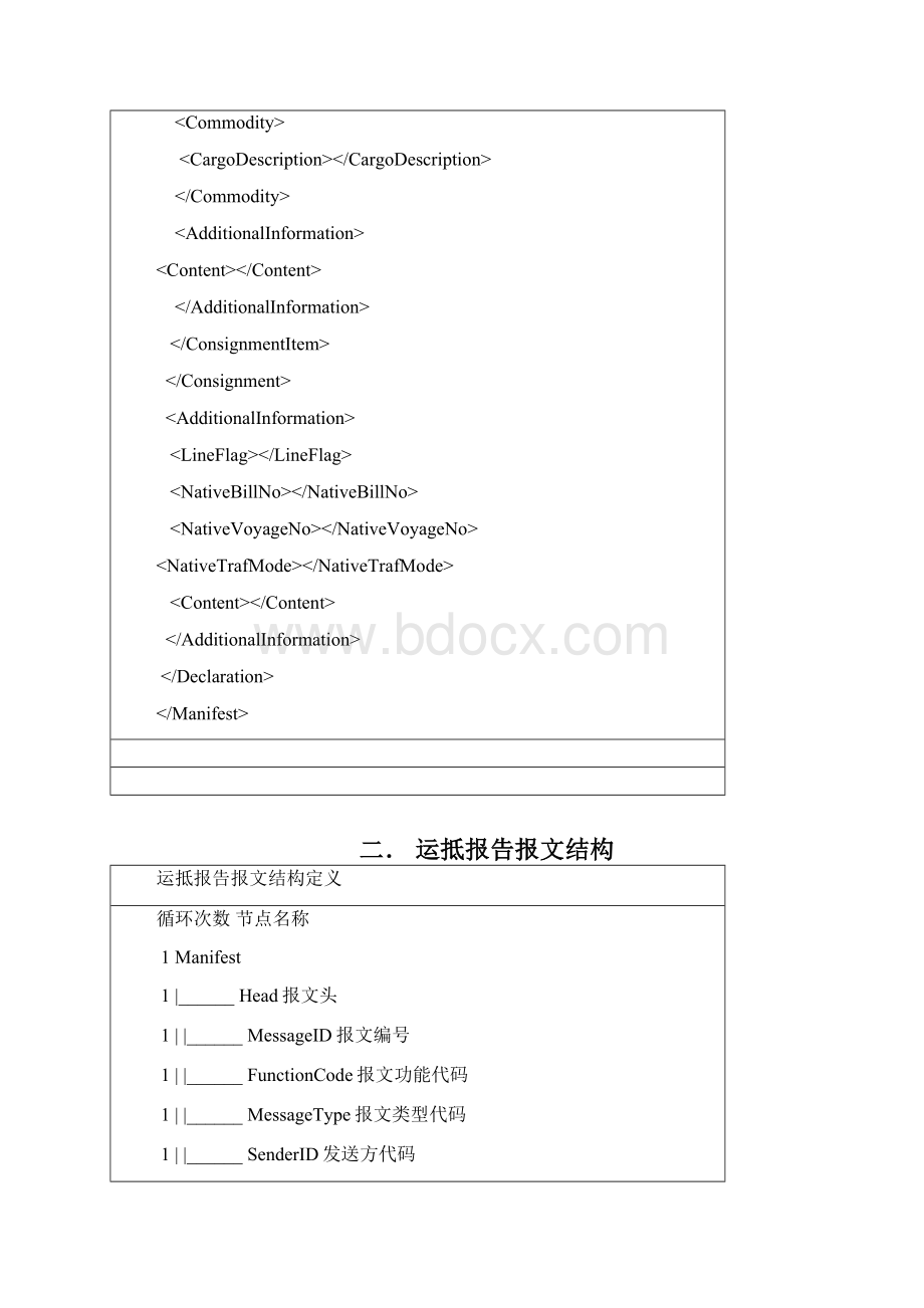 南京海关物流信息化管理系统空运部分运抵报告报文结构.docx_第3页