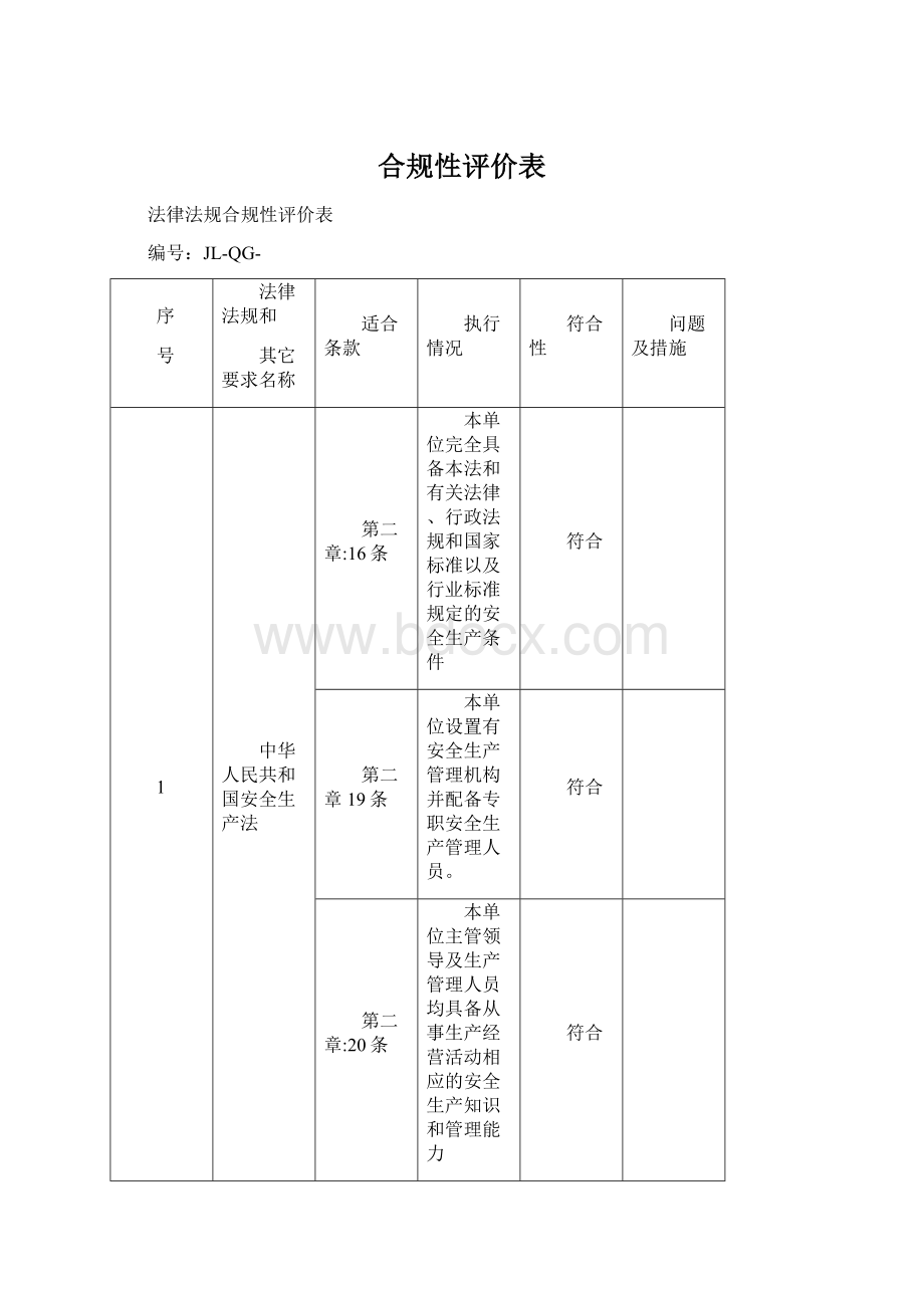 合规性评价表Word文档下载推荐.docx_第1页