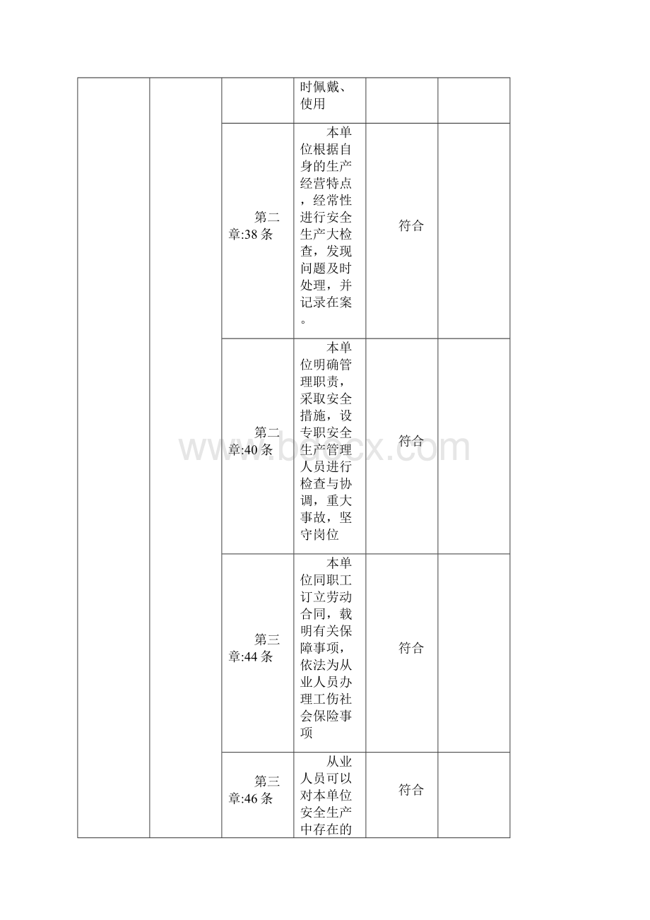 合规性评价表Word文档下载推荐.docx_第3页