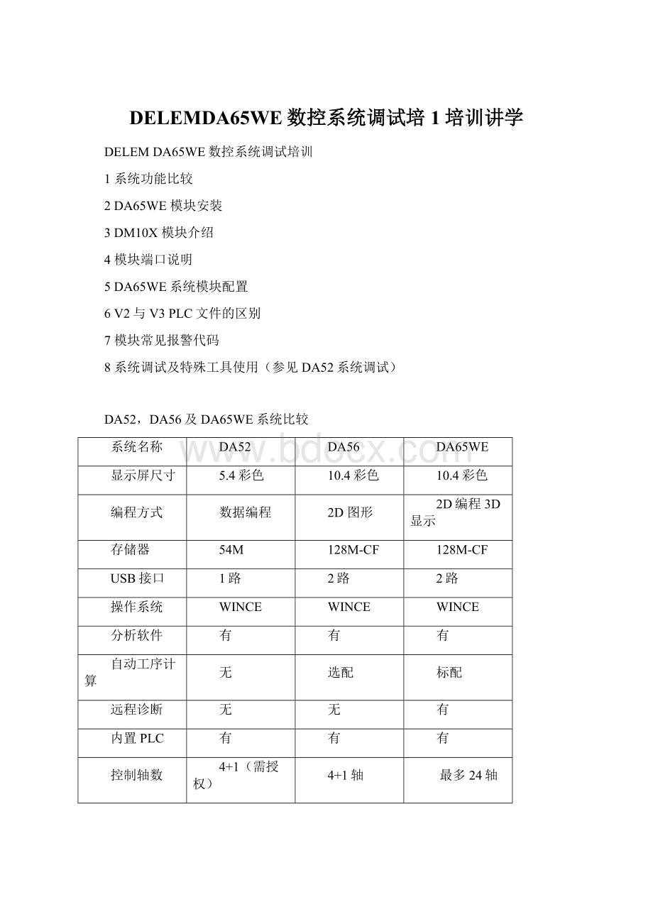 DELEMDA65WE数控系统调试培1培训讲学.docx