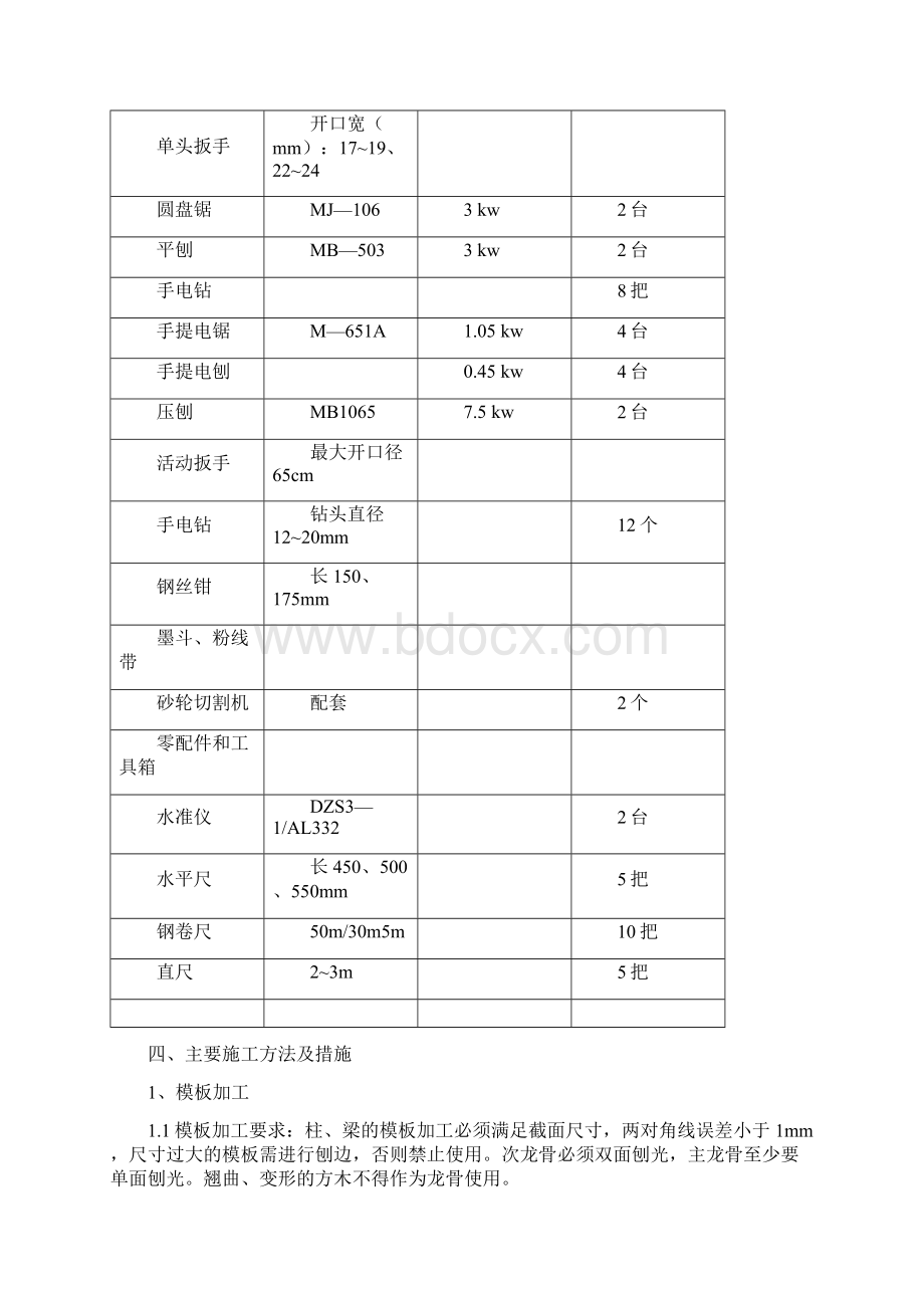 模板支撑设计方案.docx_第2页