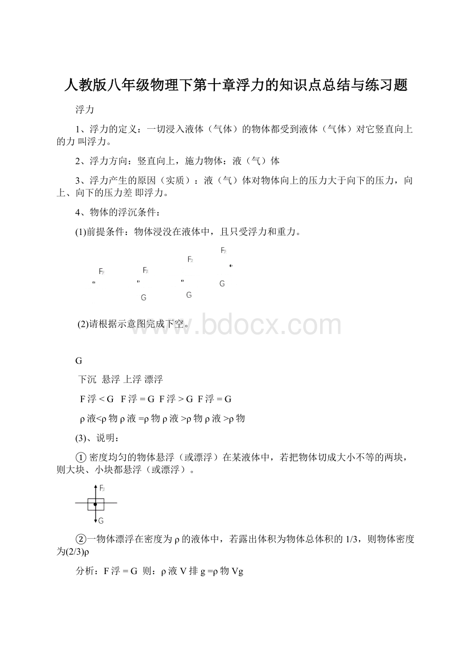 人教版八年级物理下第十章浮力的知识点总结与练习题.docx