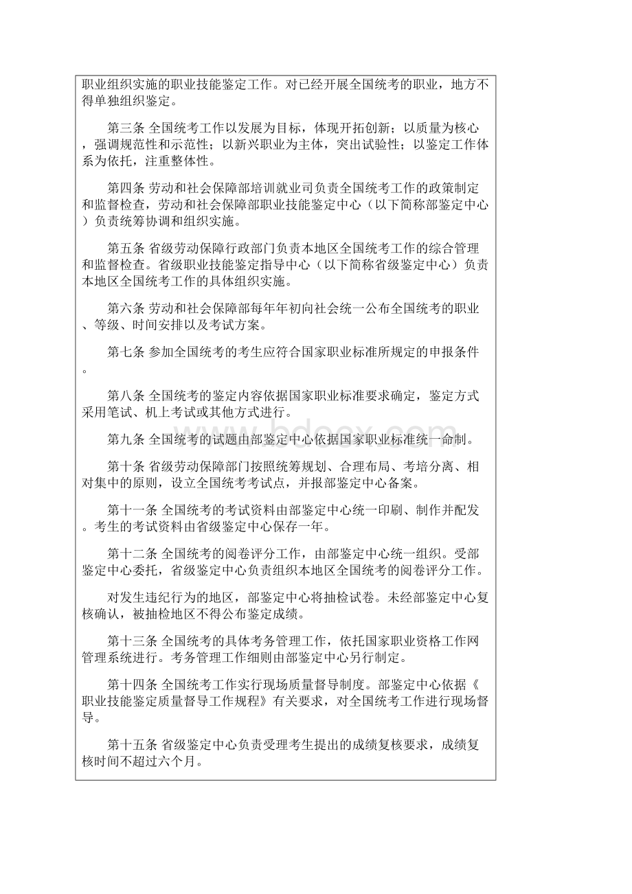 disskvq项目管理师职业资格认证.docx_第2页