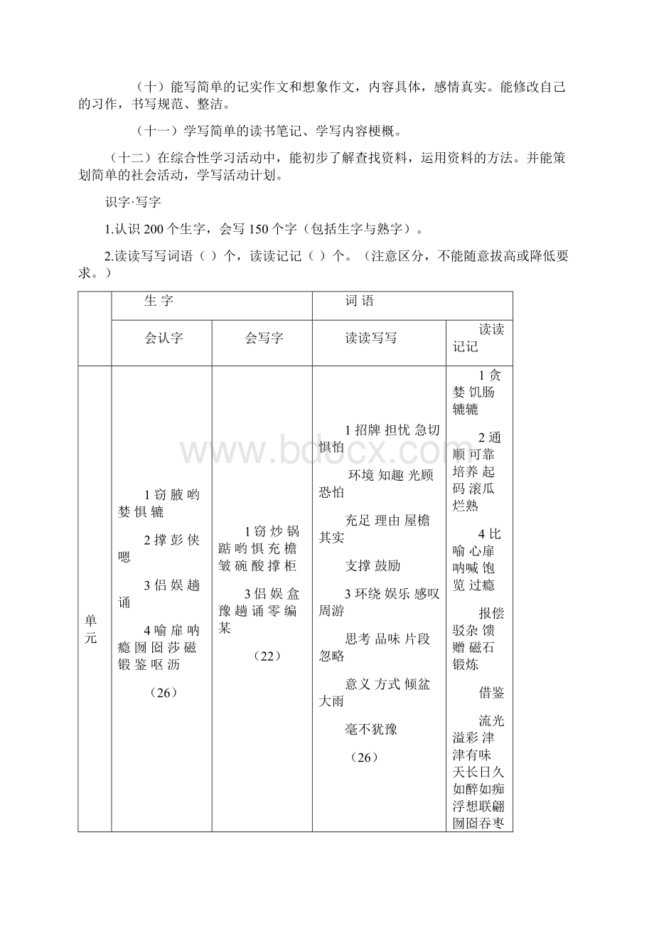 人教版语文五年级上册教材知识点梳理.docx_第3页