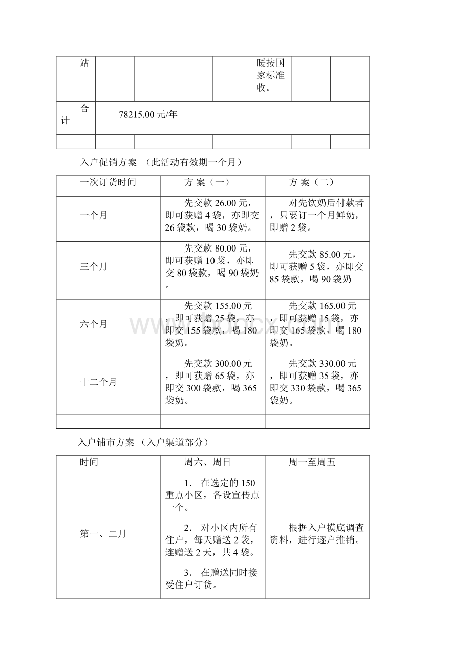 市场开发进度表1.docx_第2页