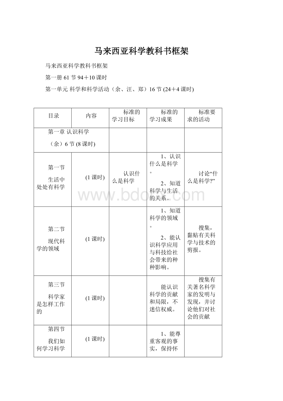 马来西亚科学教科书框架文档格式.docx