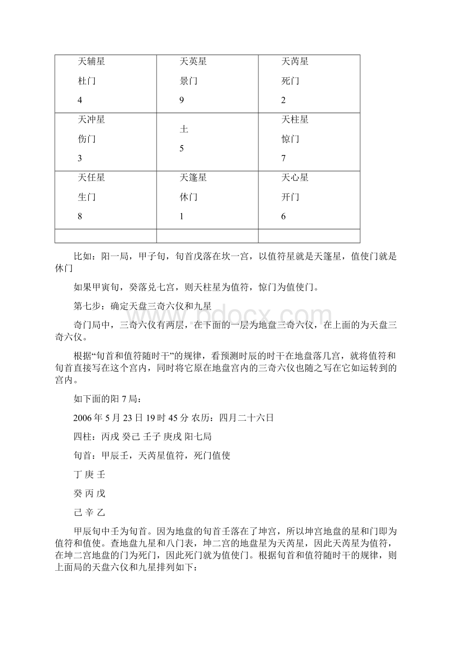 阴盘奇门遁甲的定局排盘步骤和方法.docx_第3页