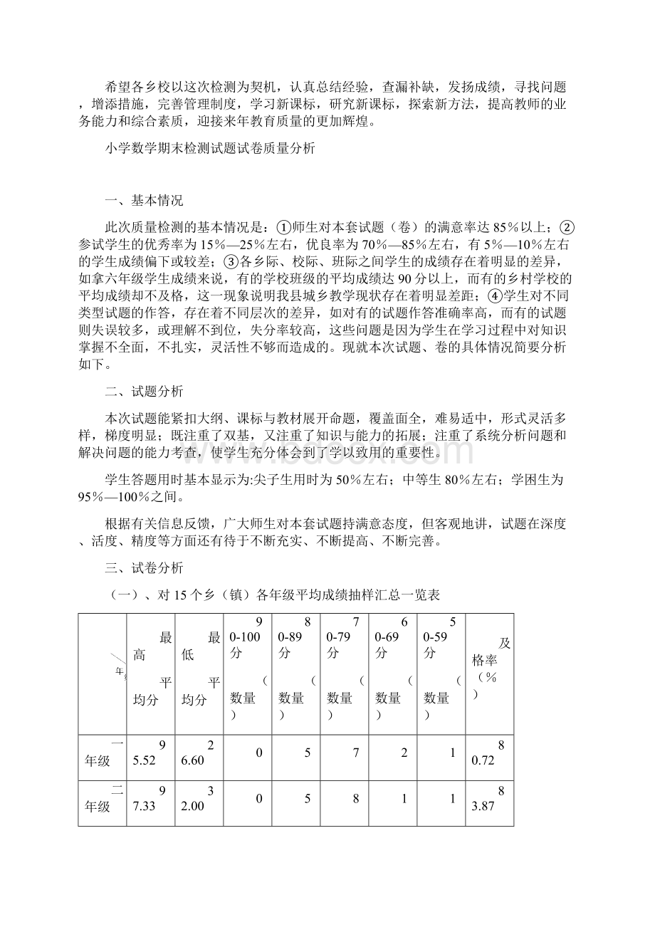 小学数学期末检测质量分析报告富平县Word文档格式.docx_第3页