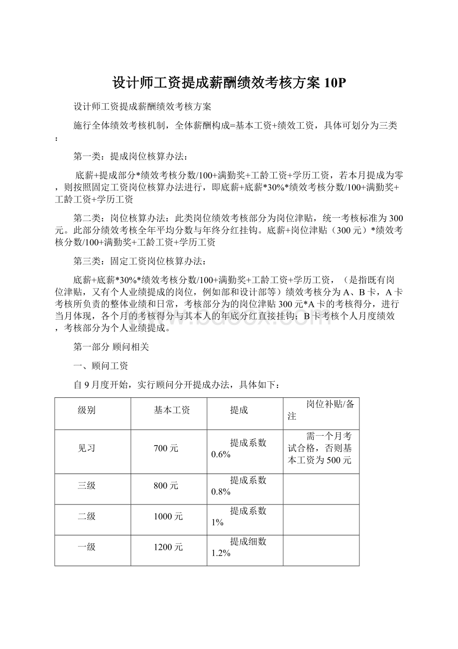 设计师工资提成薪酬绩效考核方案10P.docx