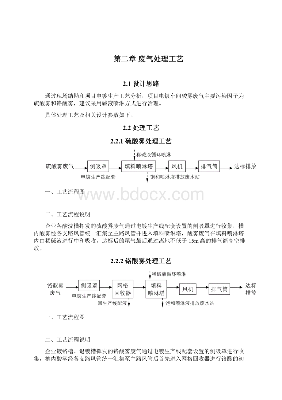 酸洗废气治理方案总结Word格式.docx_第3页