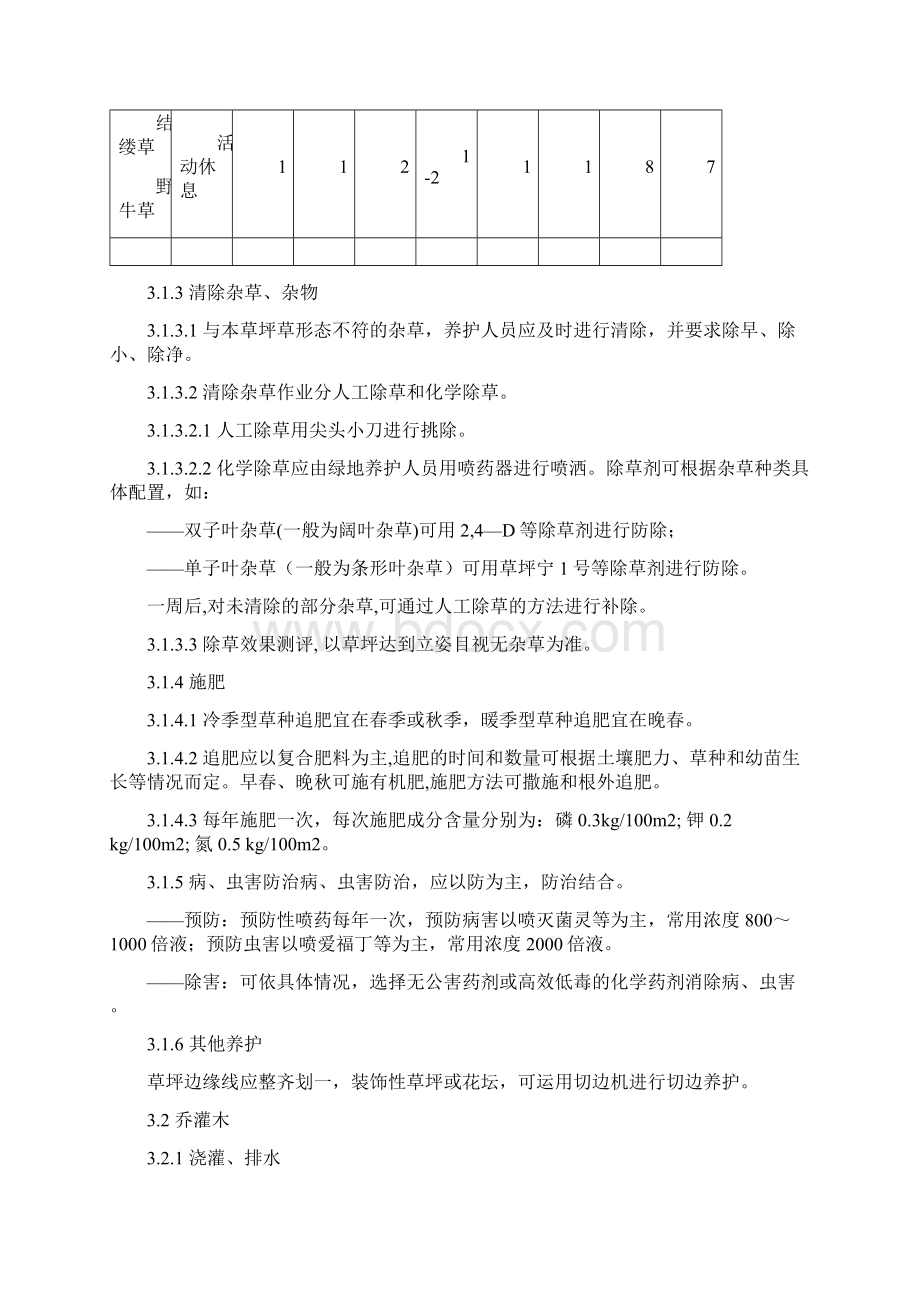 绿地养护作业规程Word格式文档下载.docx_第3页