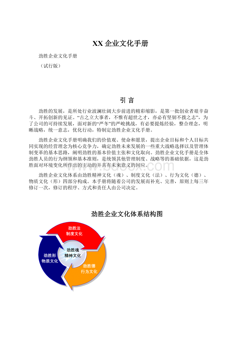 XX企业文化手册文档格式.docx