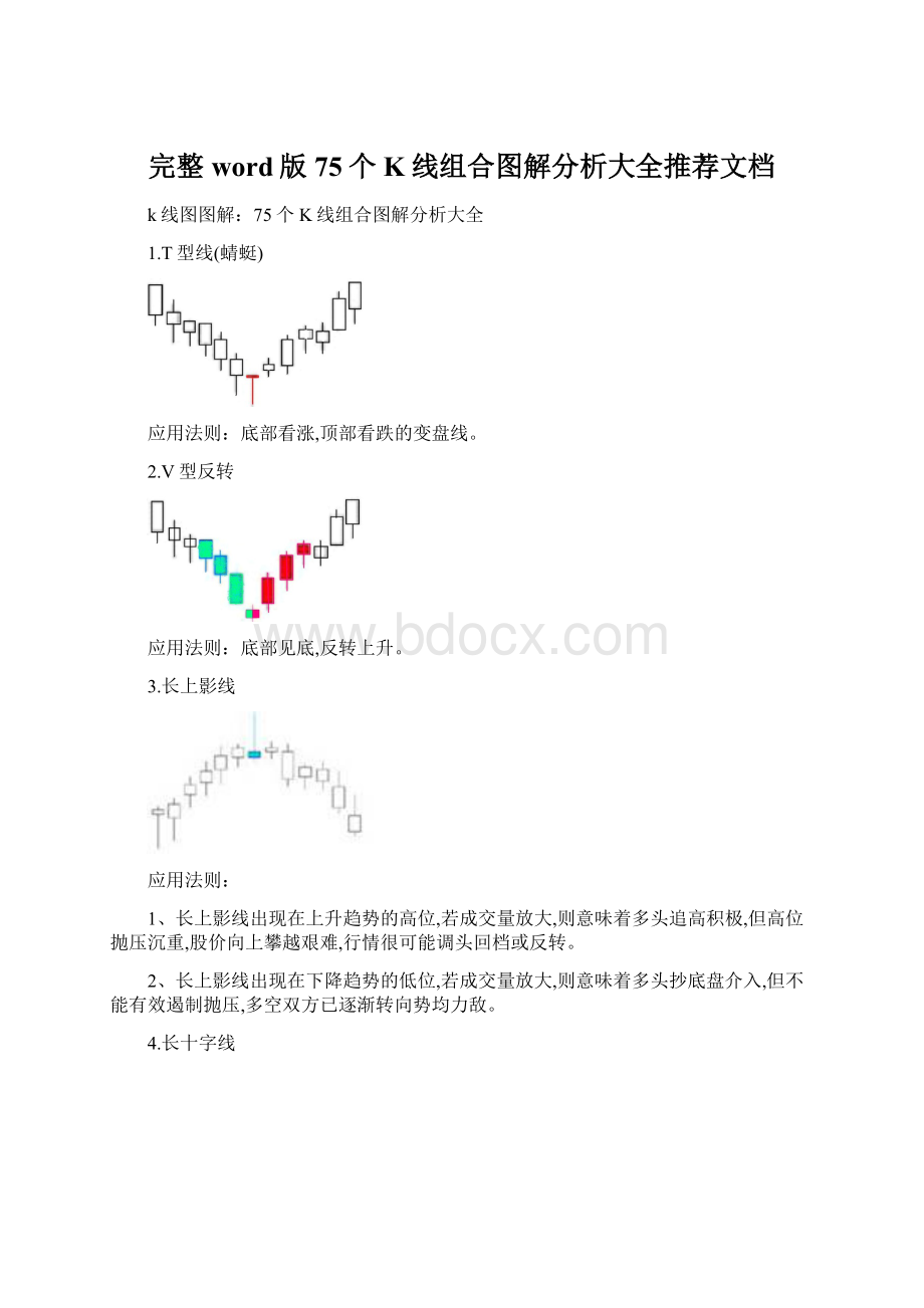 完整word版75个K线组合图解分析大全推荐文档.docx_第1页