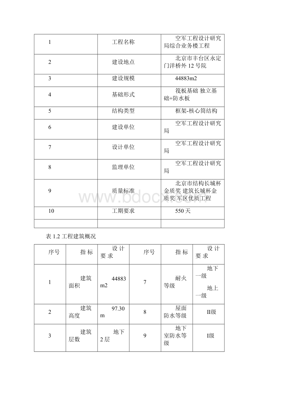 质量创优策划Word文件下载.docx_第2页