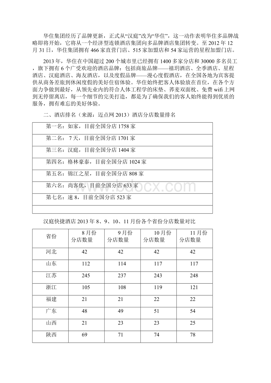 汉庭酒店集中差异化战略分析.docx_第3页